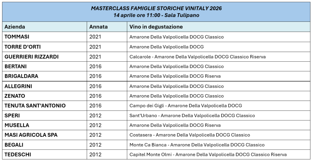 allegato di posta elettronica