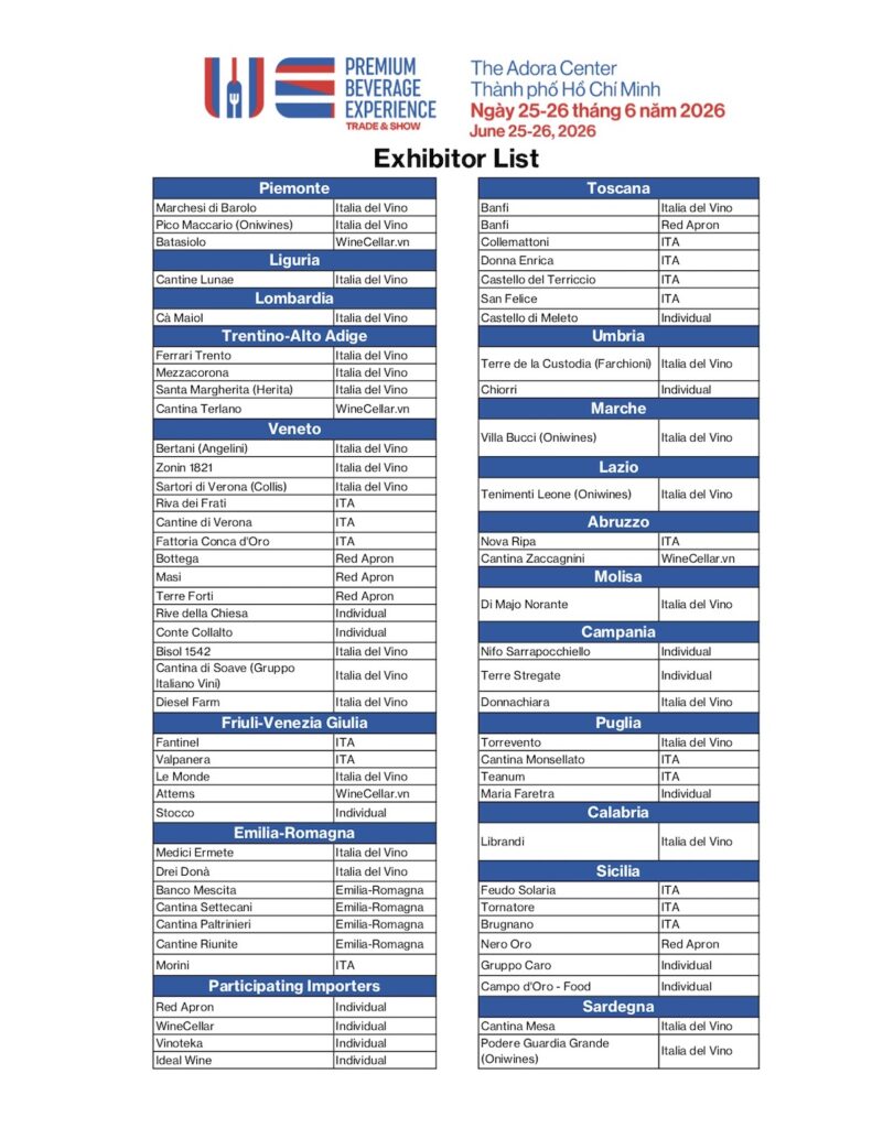 WINES EXPERIENCE VIETNAM 2026: FRA POCHI GIORNI IL VINO ITALIANO SI PREPARA A INCONTRARE IL SUD-EST ASIATICO exhibitors full list june 5 2026 by region